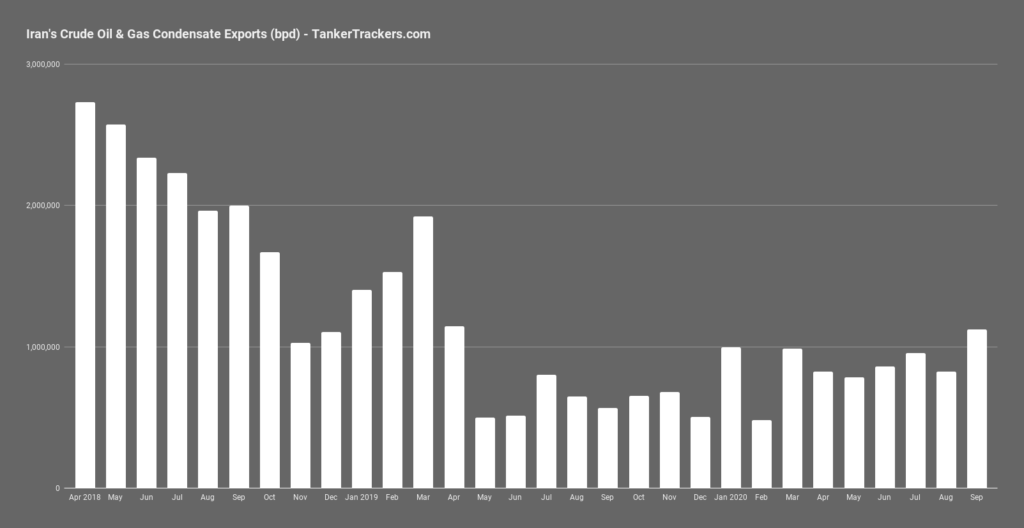 The Fuse Iran Chart The Fuse